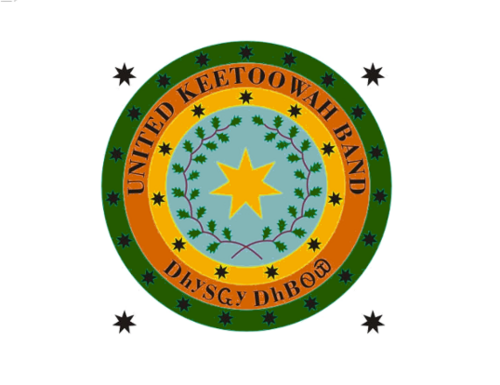 United Keetoowah Band of Cherokee Indians